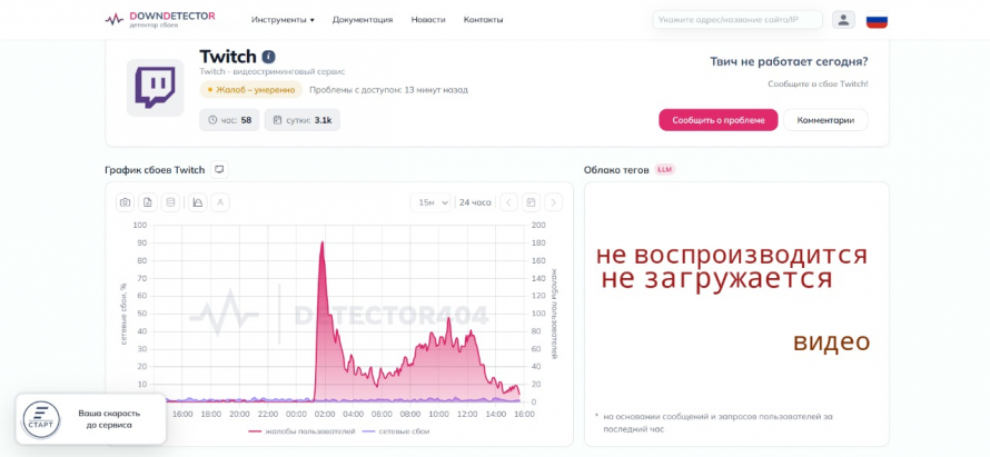 Скриншот сайта detector404.ru