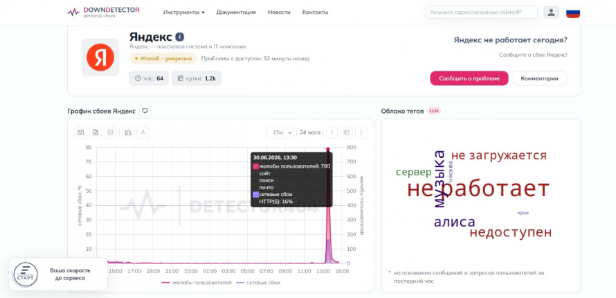 Скриншот сайта detector404.ru